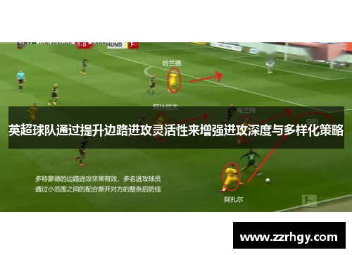 英超球队通过提升边路进攻灵活性来增强进攻深度与多样化策略